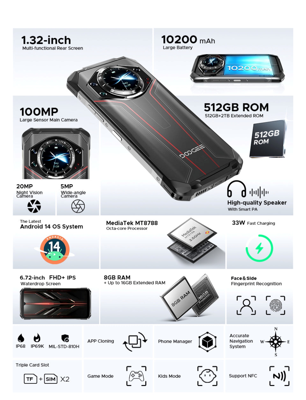 https://cdn.doogee.cz/img/product/054_doogee_s119_sil_page_2.jpg