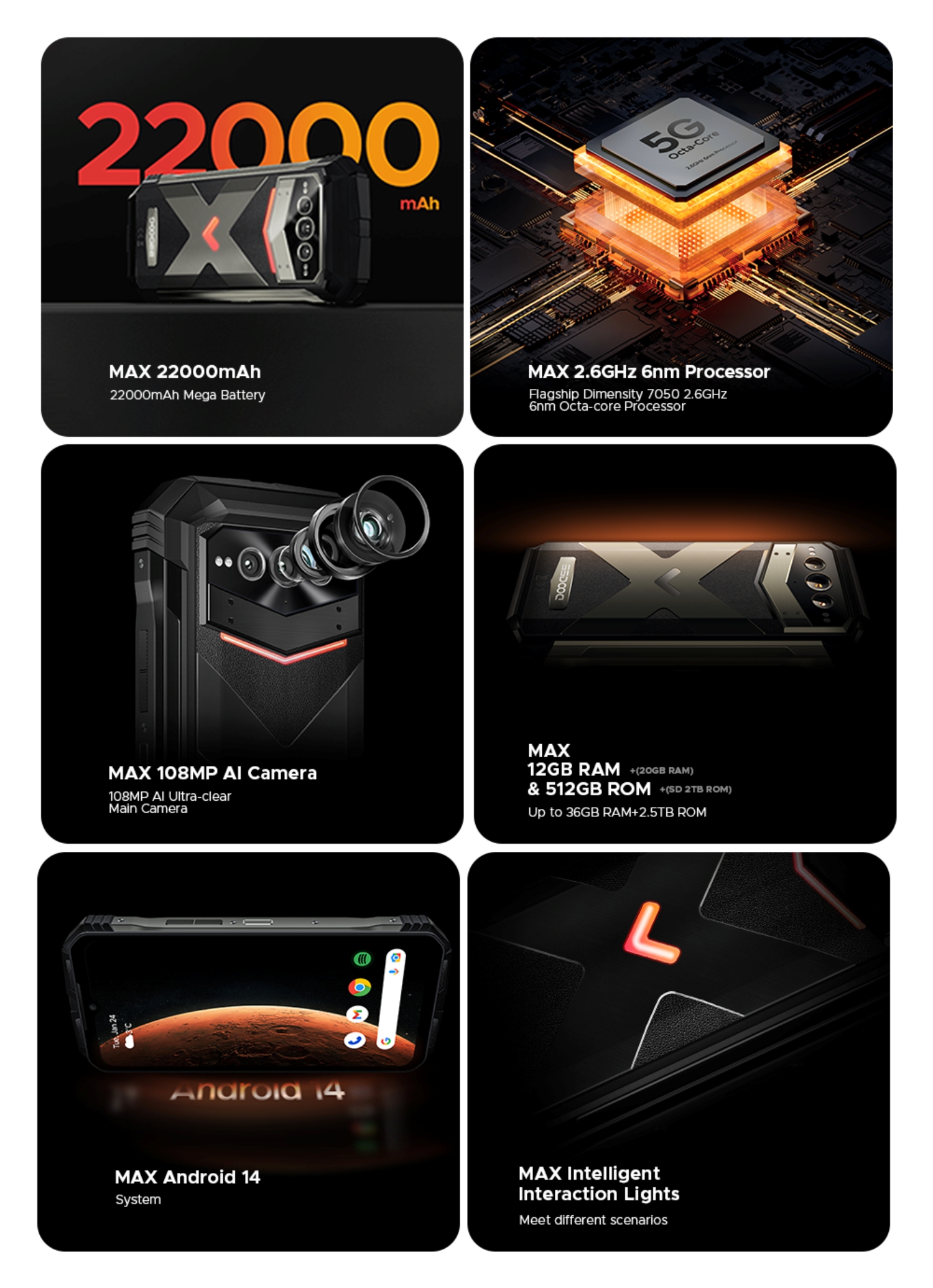https://cdn.doogee.cz/img/product/399_page_1.jpg