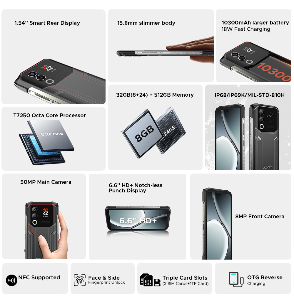 https://cdn.doogee.cz/img/product/740_Blade-20-Ultra_08.jpg