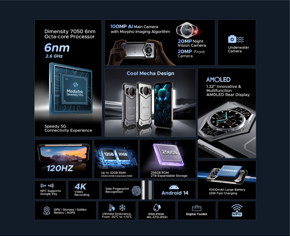 https://cdn.doogee.cz/img/product/837_doogee_s200_page_2.jpg