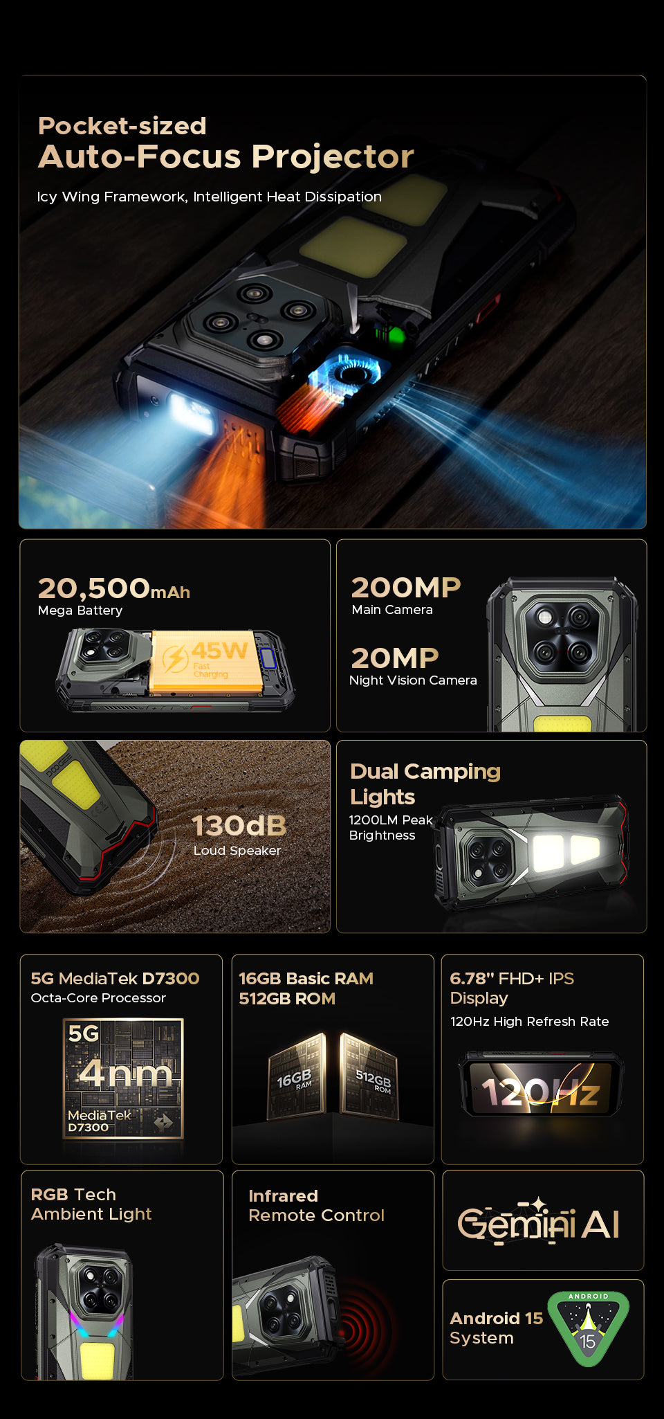 https://cdn.doogee.cz/img/product/941_V-Max-Play-__02.jpg